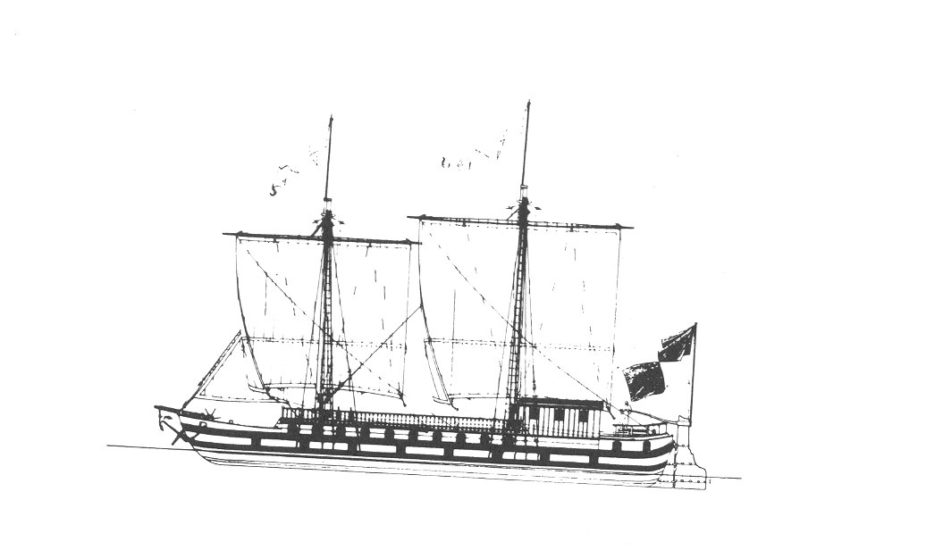 Дунавски ратни брод "Victoria" (1788)