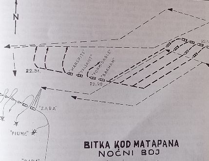 Bitka kod Matapana - noćnio boj