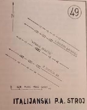 Italijanski PA stroj